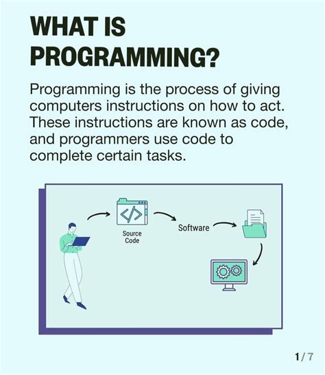 what is the purpose of programming
