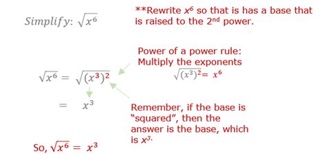 what is the purpose of simplifying square roots