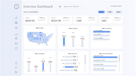 what is the purpose of tableau public
