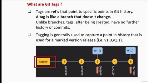 what is the purpose of tagging in git