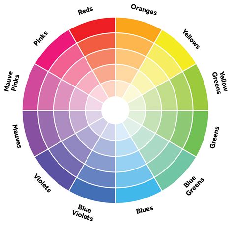 what is the purpose of the color wheel in design