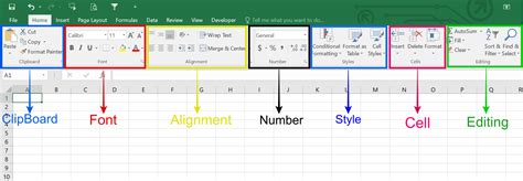 what is the purpose of the home ribbon in excel