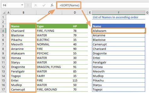what is the purpose of the sort feature in a spreadsheet