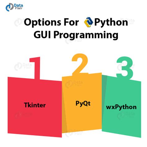 what is the purpose of tkinter scale in python gui programming