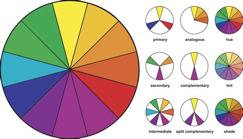 what is the purpose of using a color wheel in design