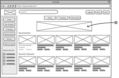 what is the purpose of wireframe in website design