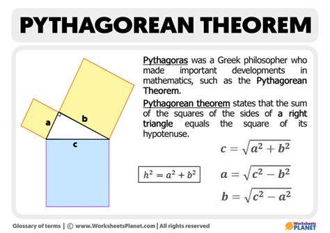 what is the pythagorean theorem theory