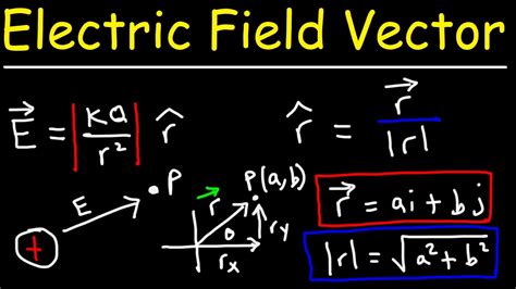 what is the r vector in physics