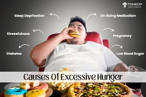 what is the reason of excessive hunger
