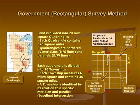what is the rectangular survey method