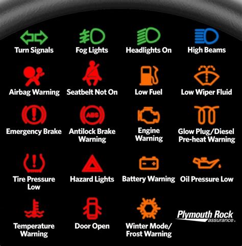 what is the red blinking light in my car when it's off