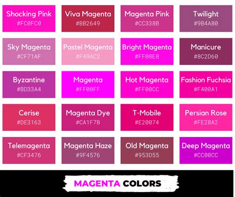 what is the rgb value for magenta