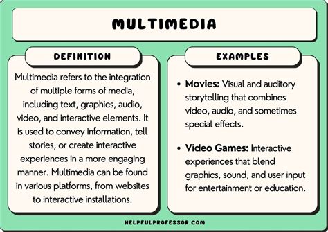 what is the role of multimedia elements in html give examples