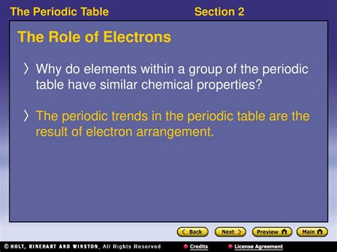 what is the role of the periodic table