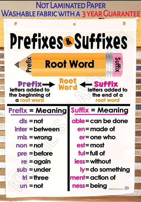 what is the root and suffix of pulverize