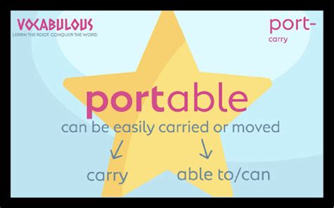 what is the root word for portable