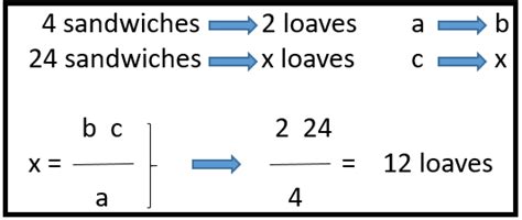 what is the rule of three in maths