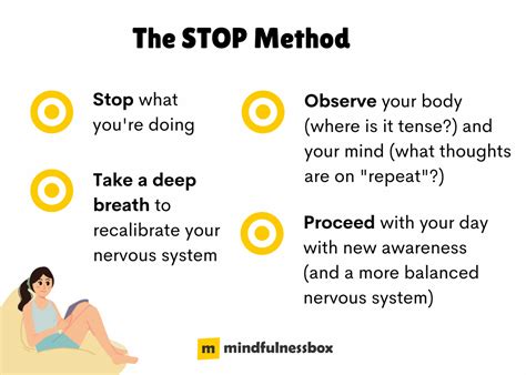 what is the s.t.o.p method