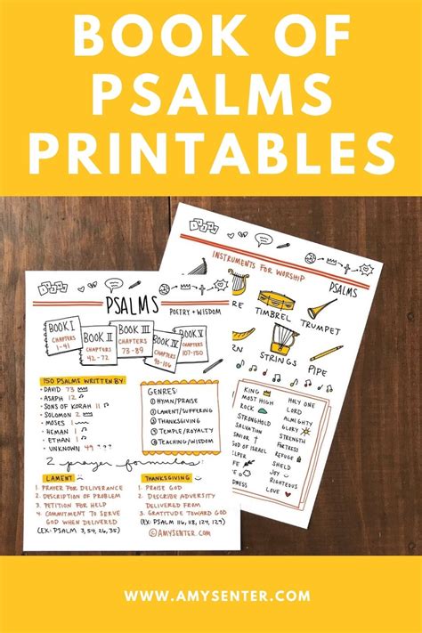 what is the second book of psalms about