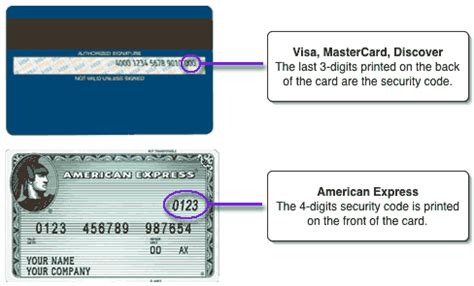 what is the security code on a credit card called
