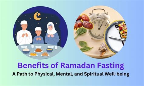 what is the significance of fasting in ramadan