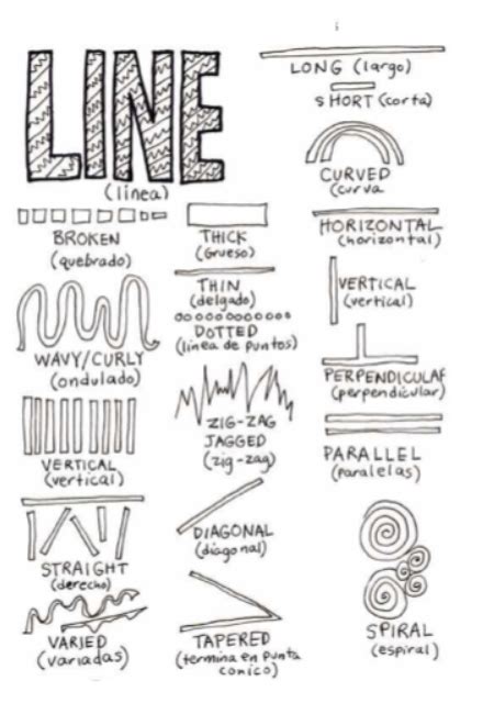 what is the significance of line in visual arts