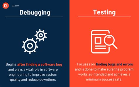 what is the significance of testing and debugging in programming