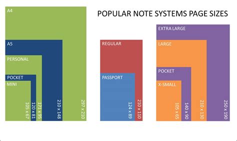 what is the size of normal notebook