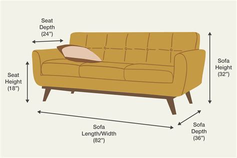 what is the smallest size sofa