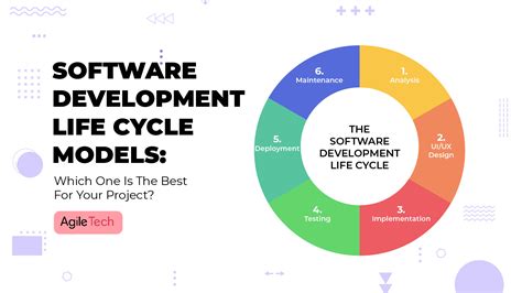 what is the software development life cycle model