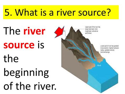 what is the source river