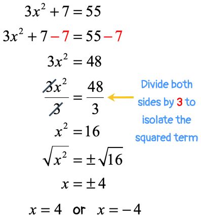 what is the square root method when solving quadratic equation