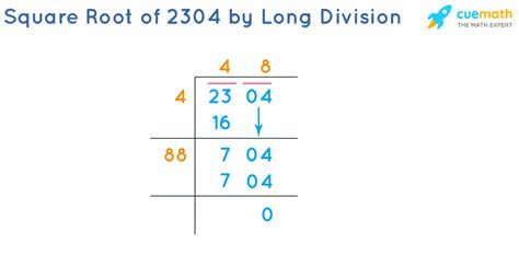 what is the square root of 2304 by division method