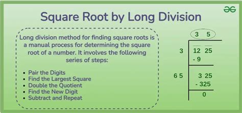 what is the square root of by division method