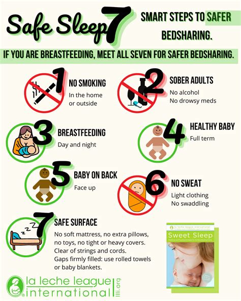 what is the standard number for safe sleep practices
