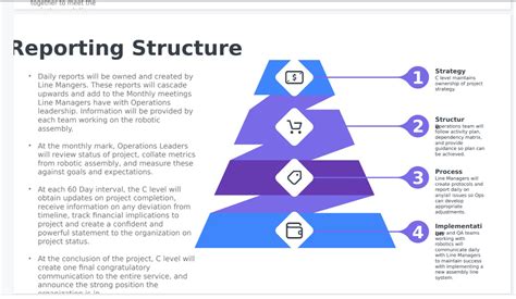what is the structure of a project report