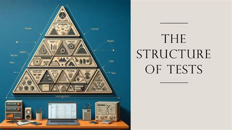 what is the structure of a test