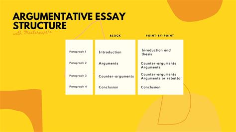 what is the structure of a typical argumentative essay
