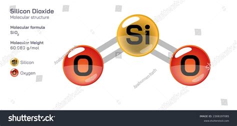 what is the structure of silicon dioxide