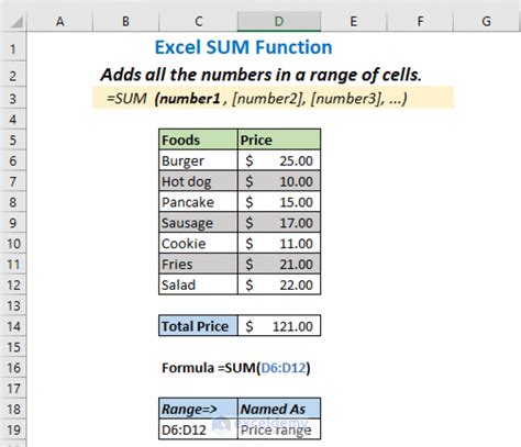 what is the sum function in excel used for