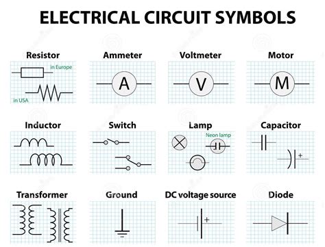 what is the symbol for current in a circuit diagram