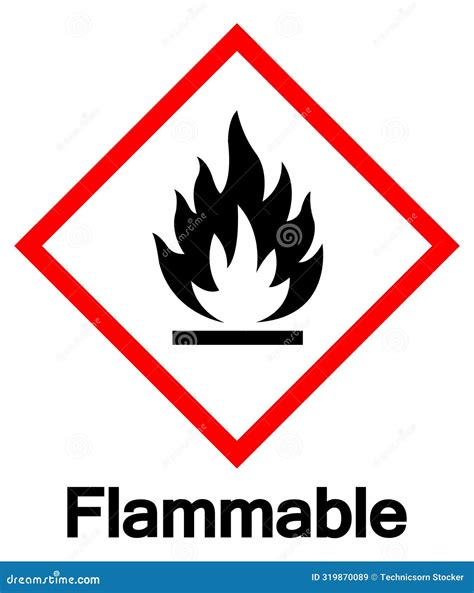 what is the symbol for flammable