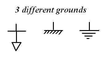 what is the symbol for ground in a circuit diagram