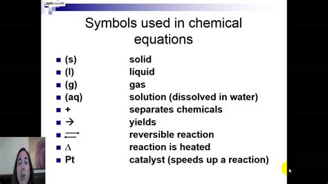 what is the symbol for solution in chemistry