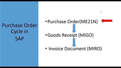 what is the tcode for po in sap