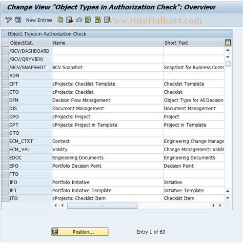 what is the tcode to check authorization of tcode in sap