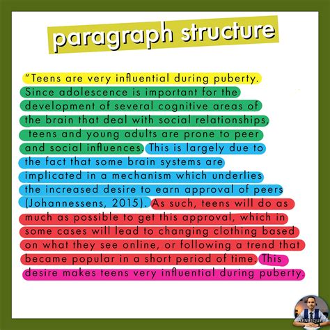 what is the text structure of a paragraph
