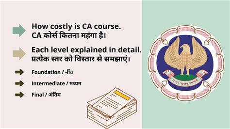 what is the total cost of ca course