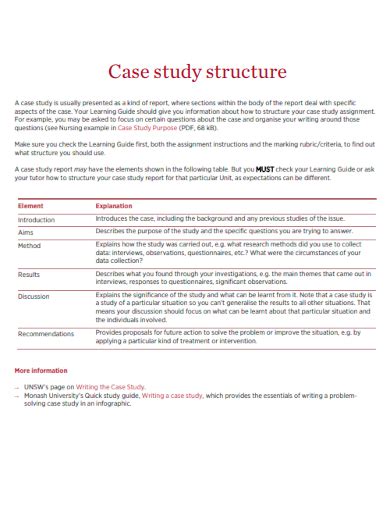 what is the typical structure of a case study
