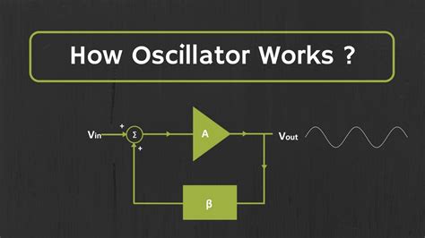 what is the use of audio frequency oscillator